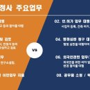 송행정사사무소 이미지