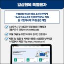 손실보상 비대상 업종 소상공인을 위한 일상회복 특별융자 이미지