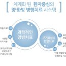 에스테틱 웰스킨