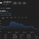 인텍바이오 | [국내주식]증권사 주가분석리포트 요약 (2024년 10월 8일) Part 2