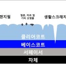 하나광택 이미지