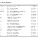 남도의료기 이미지