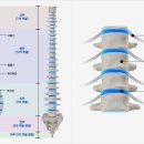 봉우재로 234 이미지