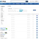 나의 첫 영어 명작 읽기 - 셜록 홈즈 (1) 이미지