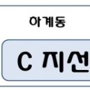 동부치안센터~국민은행 이미지