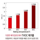 공기수비대시흥지부