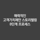 린스프린트 이미지
