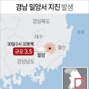 밀양석유