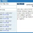 수월한공인중개사사무소 이미지