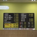 송정순대국