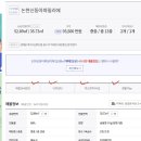 신동아부동산중개사무소 이미지