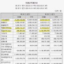 피크코퍼레이션