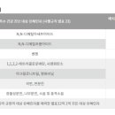 의료법인중앙의료재단씨엠아이의원 이미지