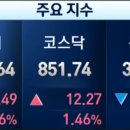 신풍항공주