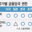 마통 이미지