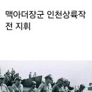 팔미도 이미지