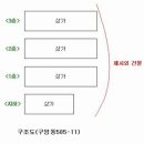구암동585 이미지