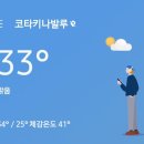 그로업 키즈 | 코타키나발루 석양 아래 동그라미, 하트, 납작복숭아
