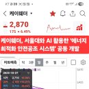 케이웨더 이미지