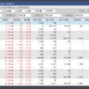 신성디엠에스