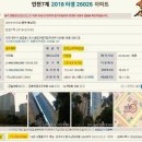 경매기초 이미지