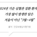 3고점핑앤온열