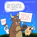 'Netizen 시사만평(時事漫評)떡메' '2023. 7. 19'(수) 이미지