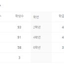 서울덕수초교 수영장 이미지