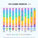 데이터 마케팅의 시대, 광고 최적화를 위한 Google Ads 이미지