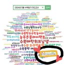 룰루랄라논술수학학원