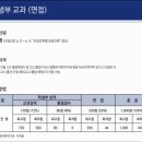 우송대학교 이미지