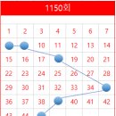 왕대박로또 이미지