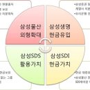 삼승물산 이미지