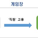 변호사두완수법률사무소 이미지