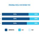 알피컨설팅 이미지