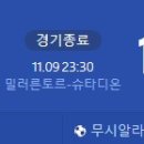 [24/25 Bundesliga 10R] FC장크트파울리 vs FC 바이에른 뮌헨 골장면.gif 이미지