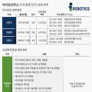 대영전자 - 보령시 장터중앙길 131 | 대영전자