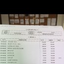 오토바디 이미지