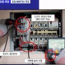 접지저항, 누설전류, 절연저항 [KEEA] 이미지