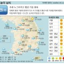 오늘의날씨 - 전주시 덕진구 송천중앙로 130 | 오늘의날씨