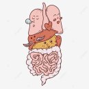 안강삼성의원 네이버블로그