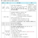 다율중학교 이미지