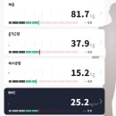 넘버원PT센터 이미지