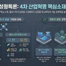 범용기술엔지니어링 네이버블로그