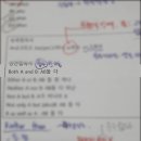 부산 토익학원 서면 YBM 역전 토익 800반 후기 및 시험 문제 적중