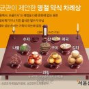 추석-차례 대행업체 이미지