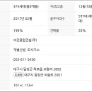 옥포종합가스