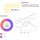 케이앤파트너스