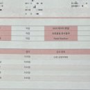 오나정산부인과의원 이미지