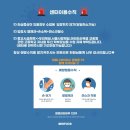 민트리온필라테스